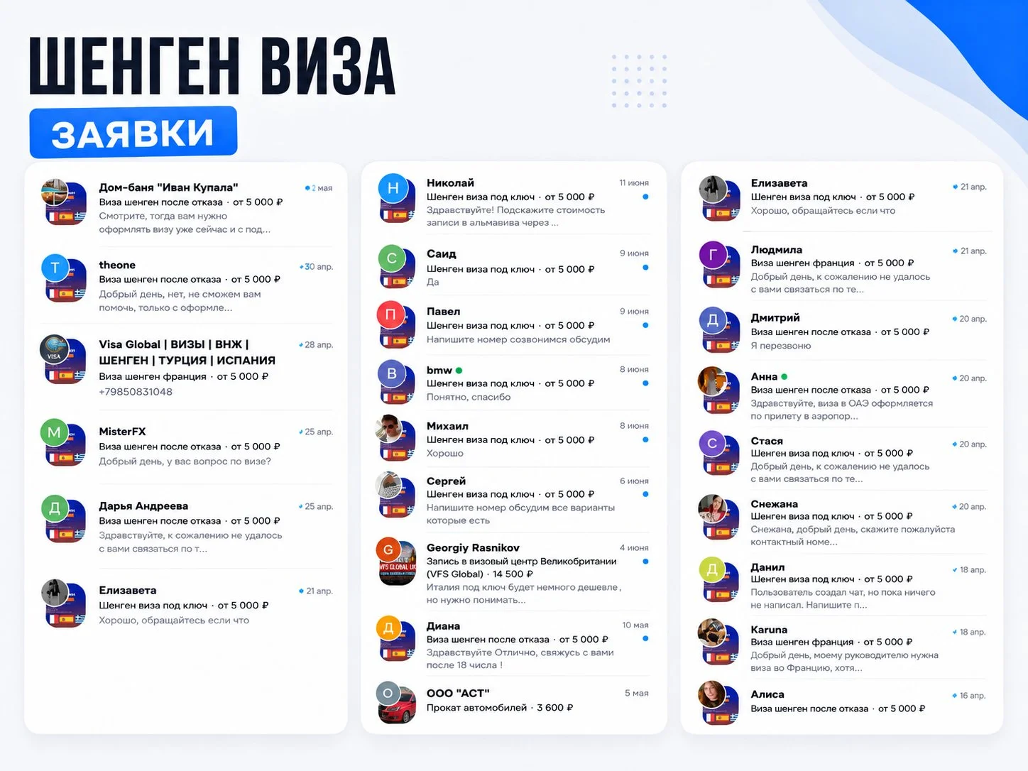 Авитолог для экспертов - миниатюра 8