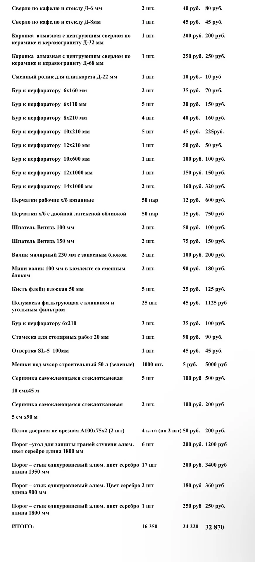 продажа стройматериалов и инструментов оптом - миниатюра 3