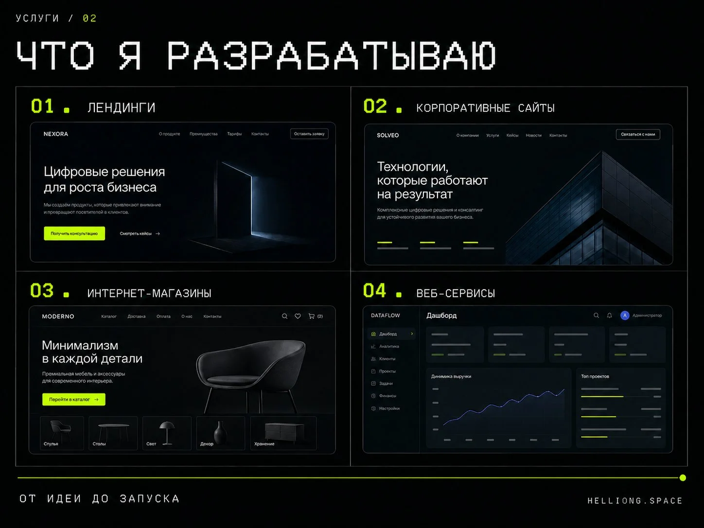 Разработка сайта под ключ - миниатюра 2