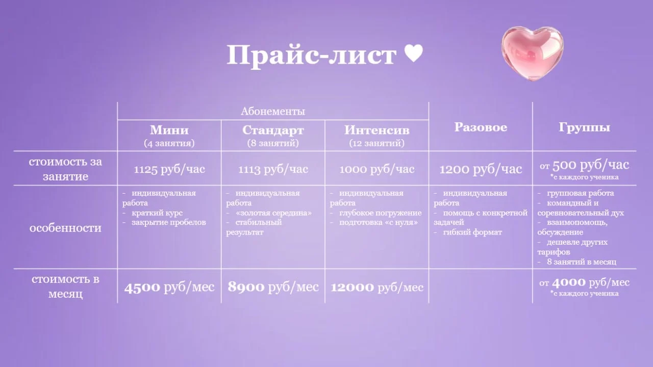 Репетитор по русскому языку - миниатюра 2