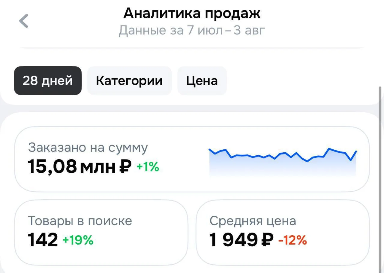 Онлайн обучение маркетплейсам Вайлдберрис и Озон - миниатюра 8