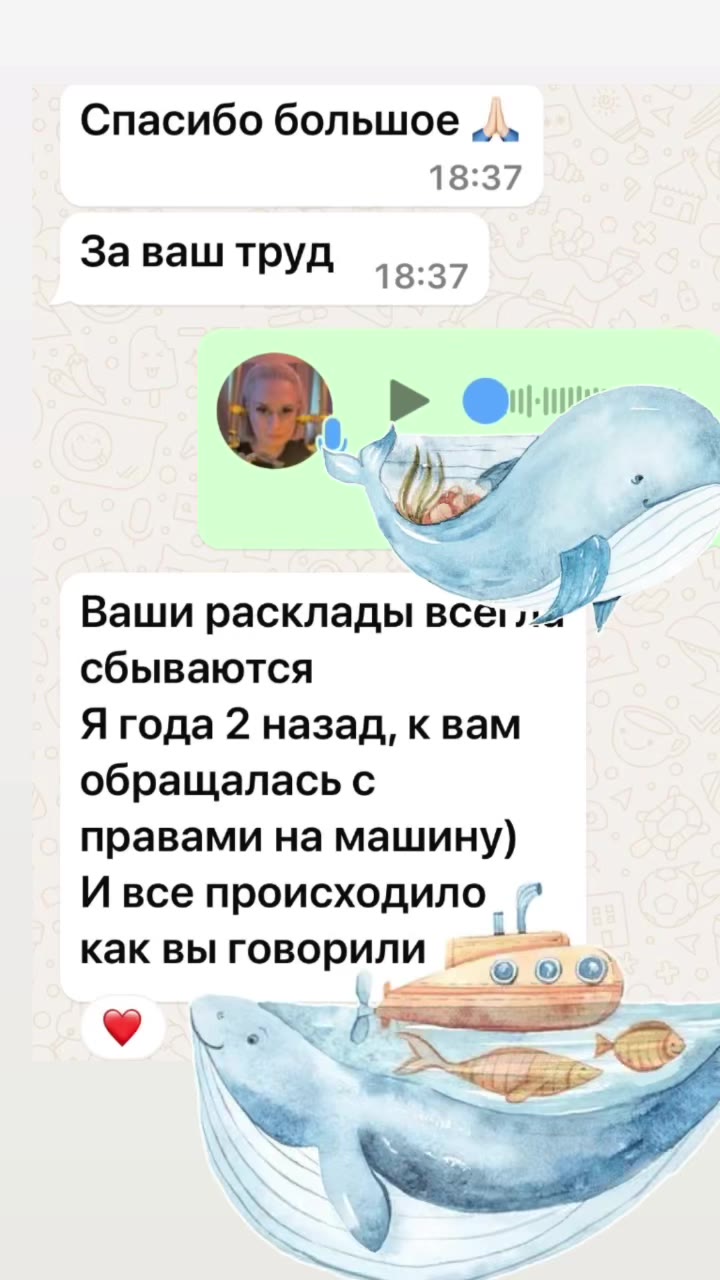 Таролог, гадание на Таро
