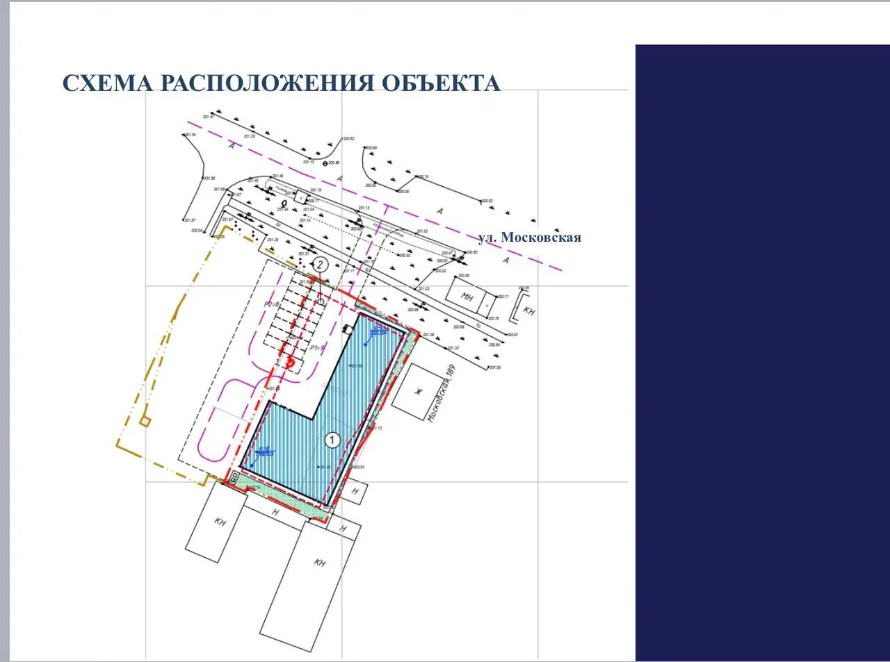 Продам доходный ГАБ с якорем DNS. - миниатюра 2