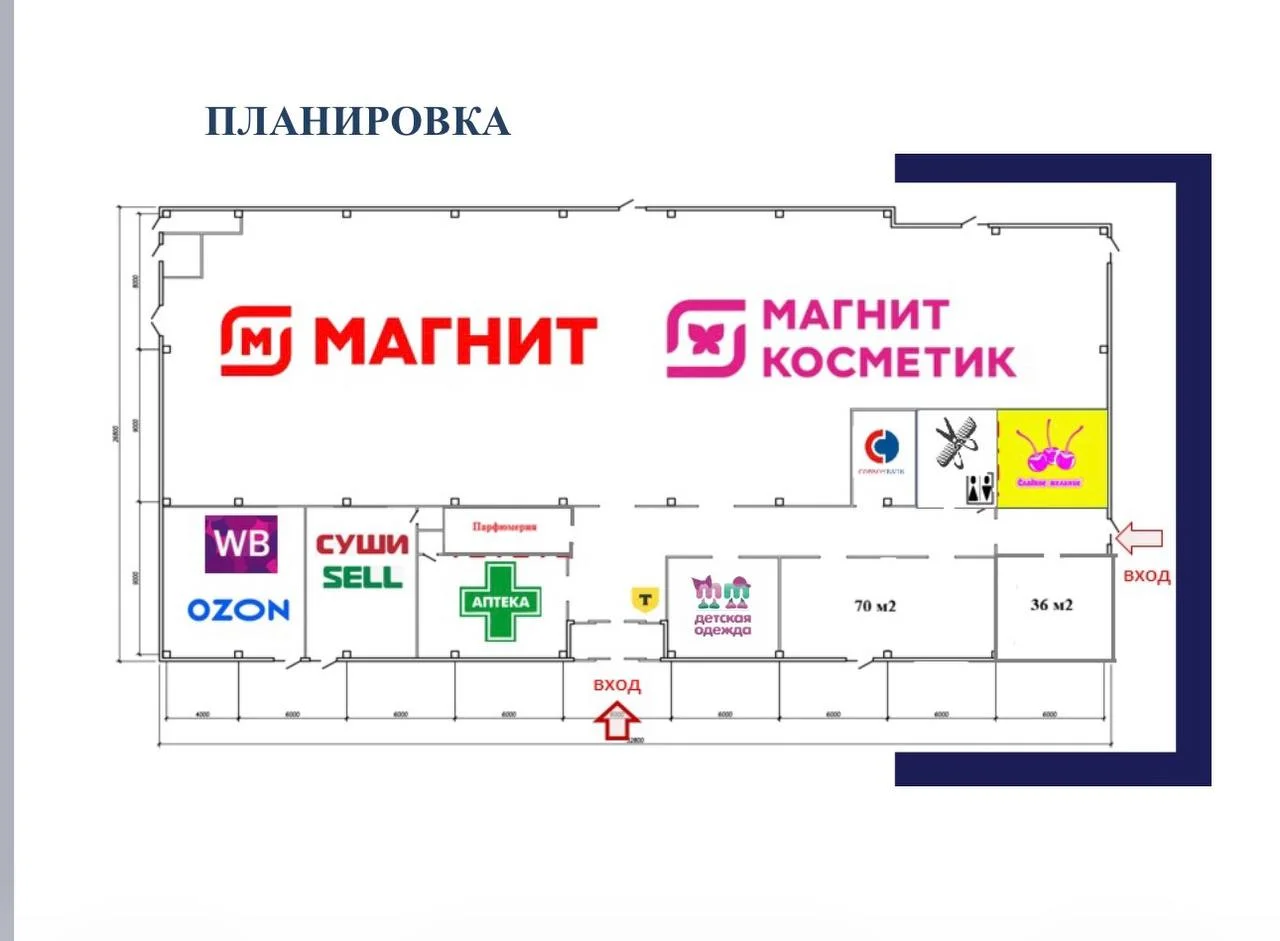 Продаётся готовый арендный бизнес - миниатюра 2