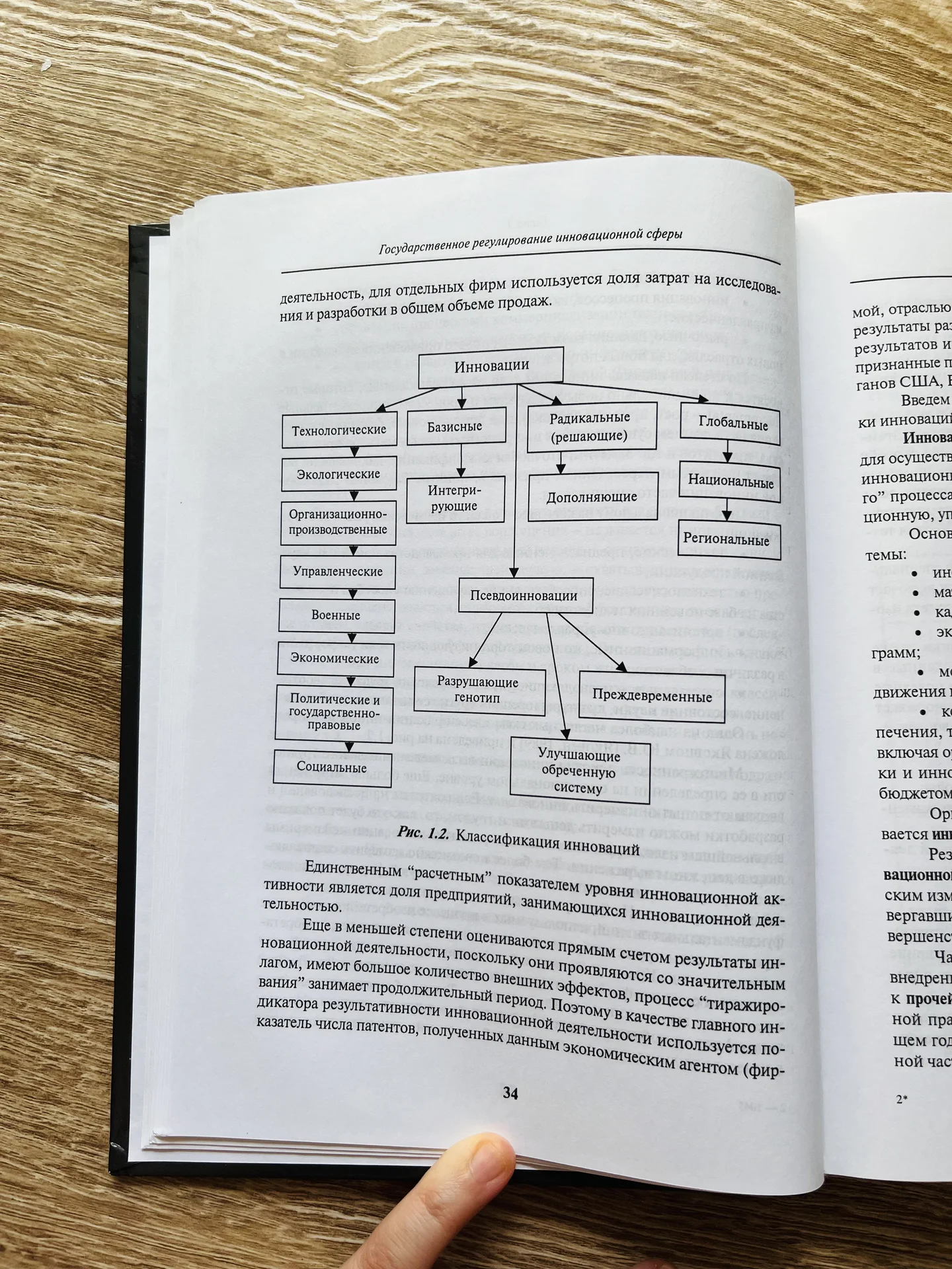 Государственное регулирование инновационной сферы - миниатюра 6