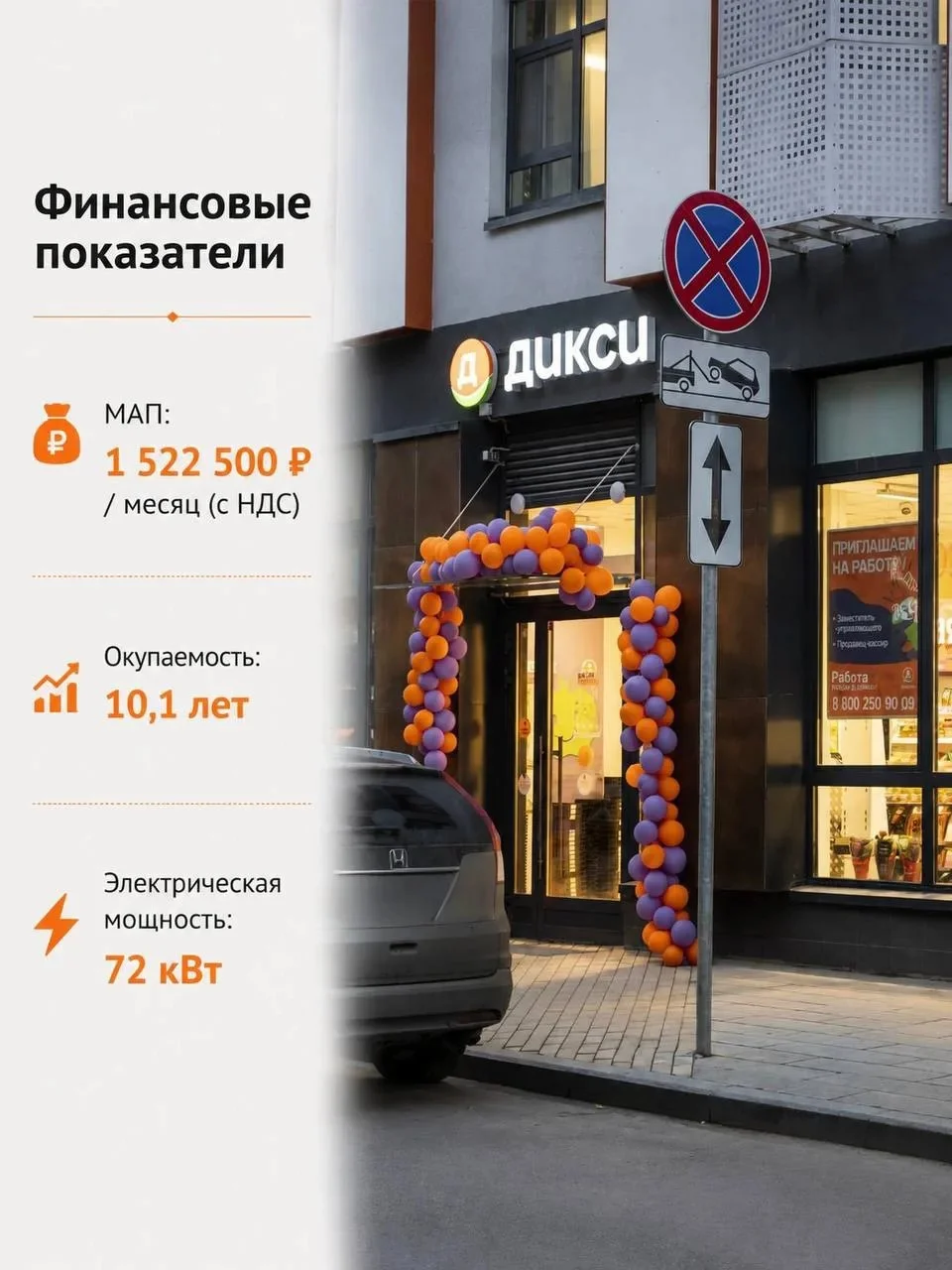 Готовый бизнес-актив: помещение с ДИКСИ в ЖК «Бунинские кварталы» - миниатюра 6