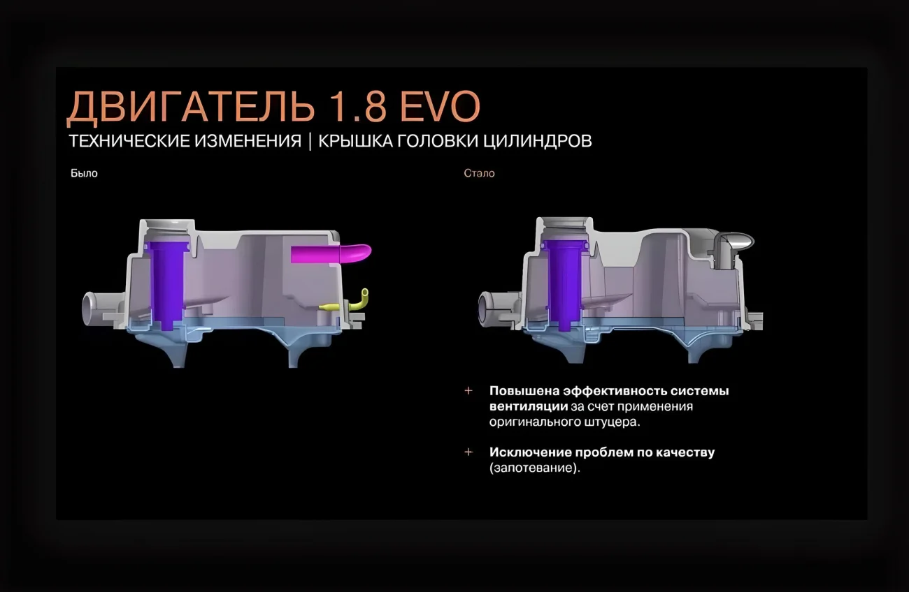 Крышка ГБЦ Веста 1.8 EVO Нового образца - миниатюра 7