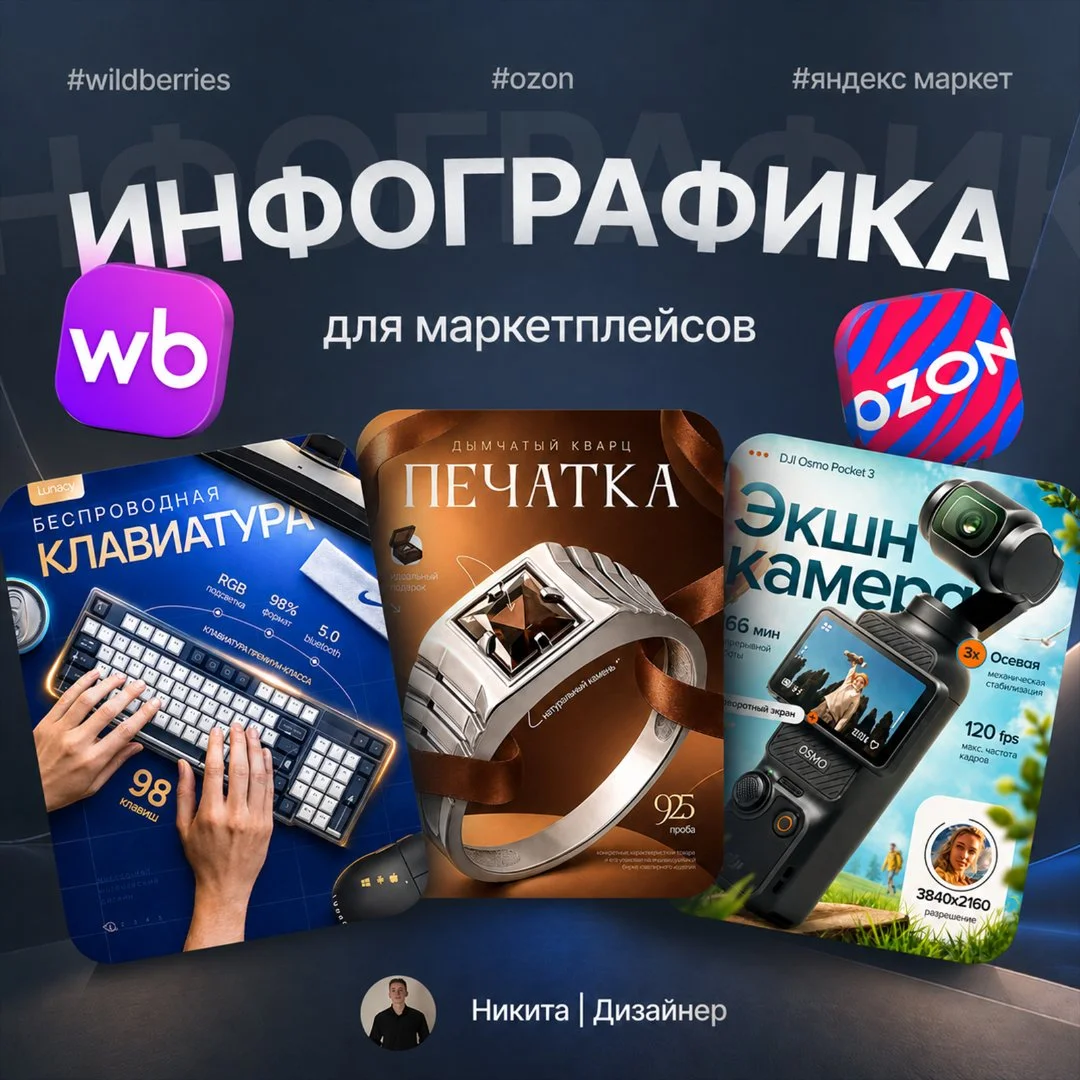 Инфографика для маркетплейсов - изображение 1