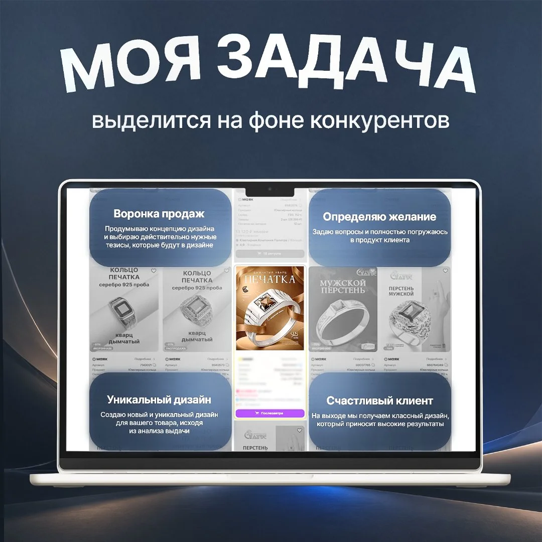 Инфографика для маркетплейсов - миниатюра 3