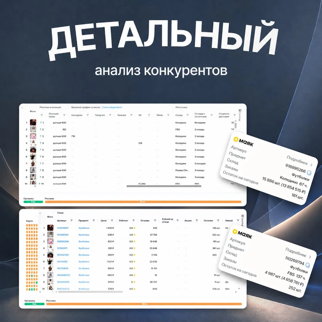 Инфографика для маркетплейсов - миниатюра 4