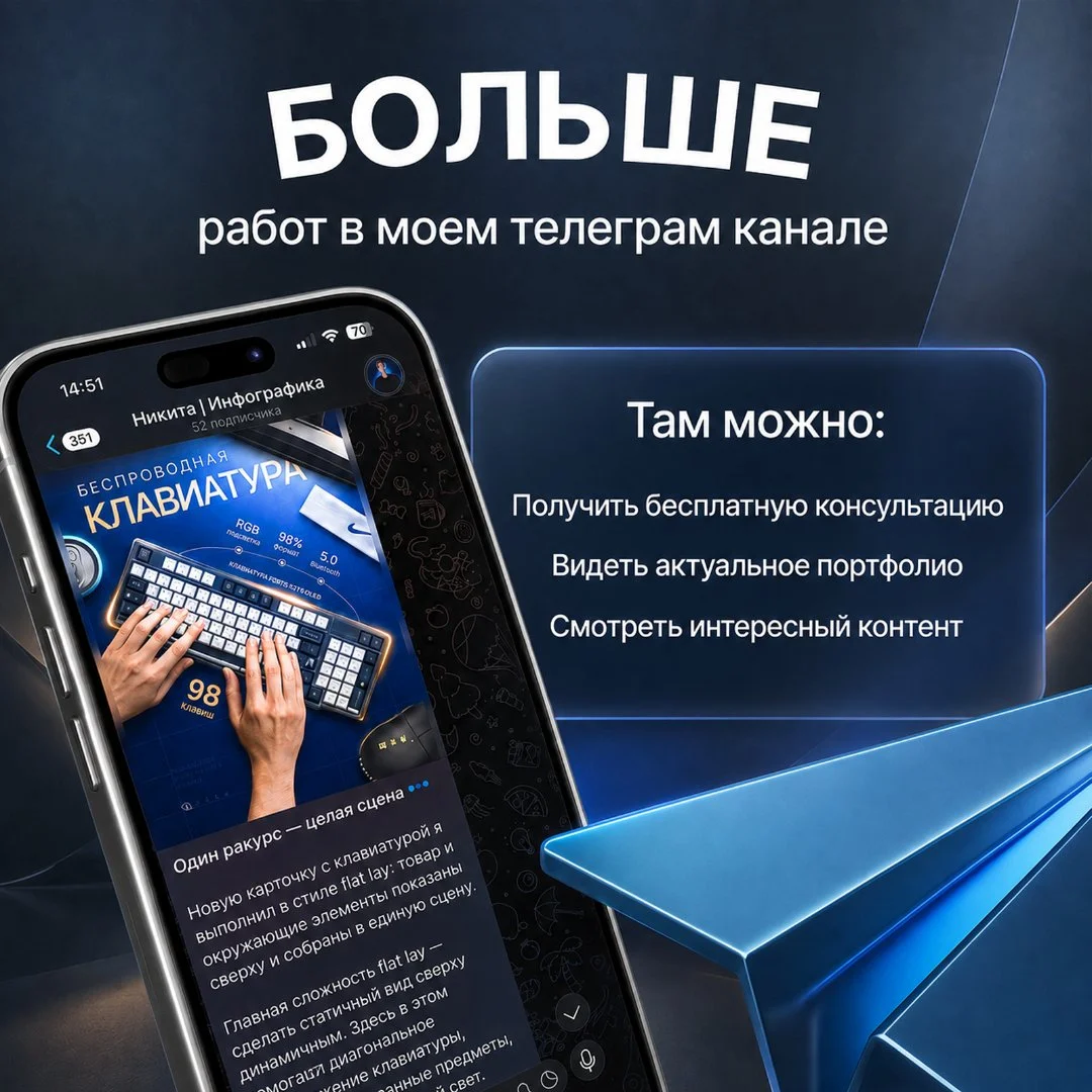 Инфографика для маркетплейсов - миниатюра 7
