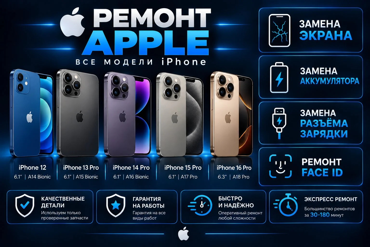 Ремонт телефонов iPhone - изображение 1