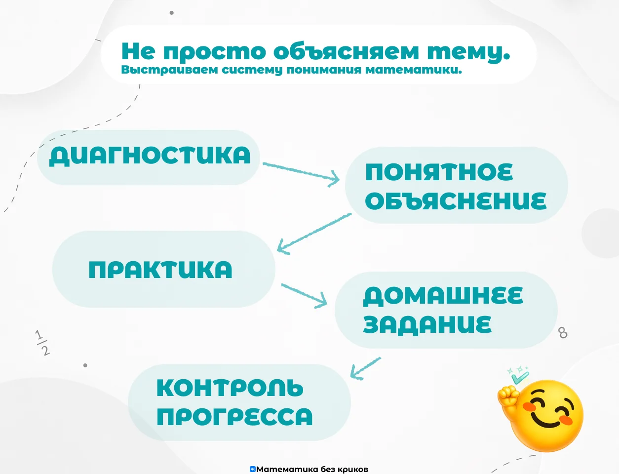 Репетитор по математике 7–8 класс онлайн. ВПР - миниатюра 3