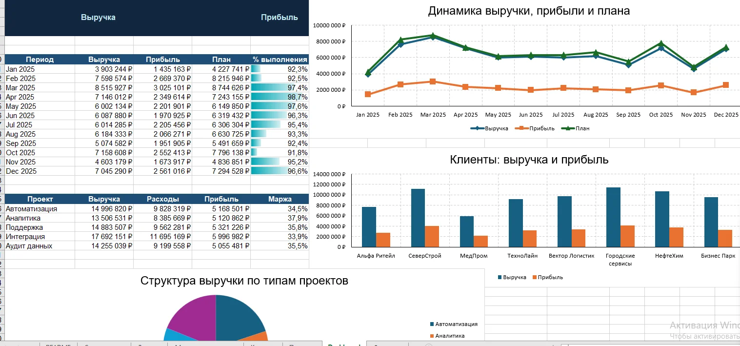 Помогу с Excel, Word, PowerPoint - изображение 1