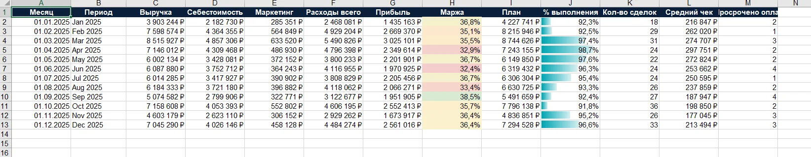 Помогу с Excel, Word, PowerPoint - миниатюра 2
