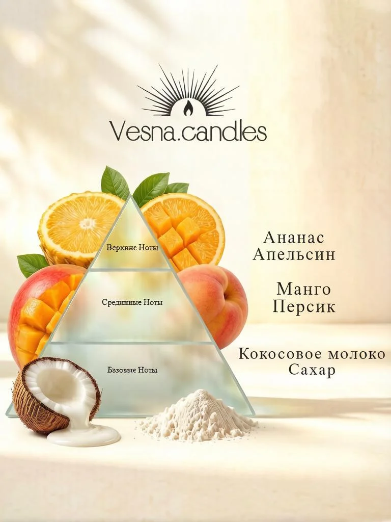 Ароматическая свеча Манго со льдом - миниатюра 7