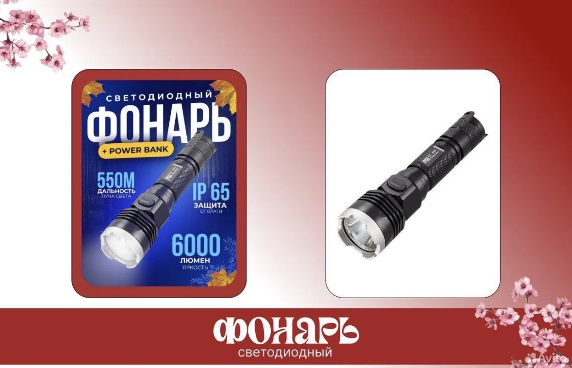 Инфографика для маркетплейсов - миниатюра 12