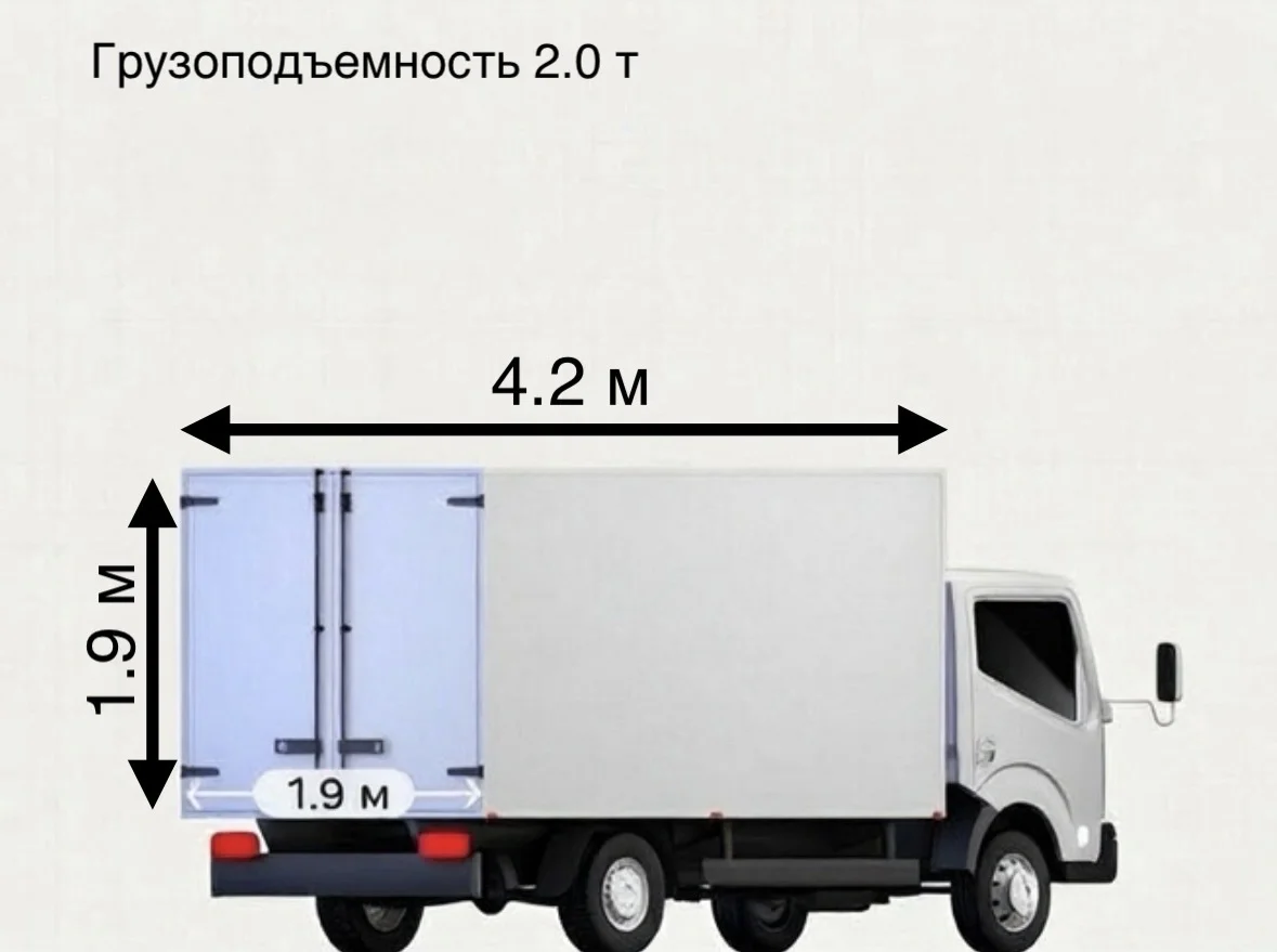 Грузоперевозки Москва и Московская область - миниатюра 2