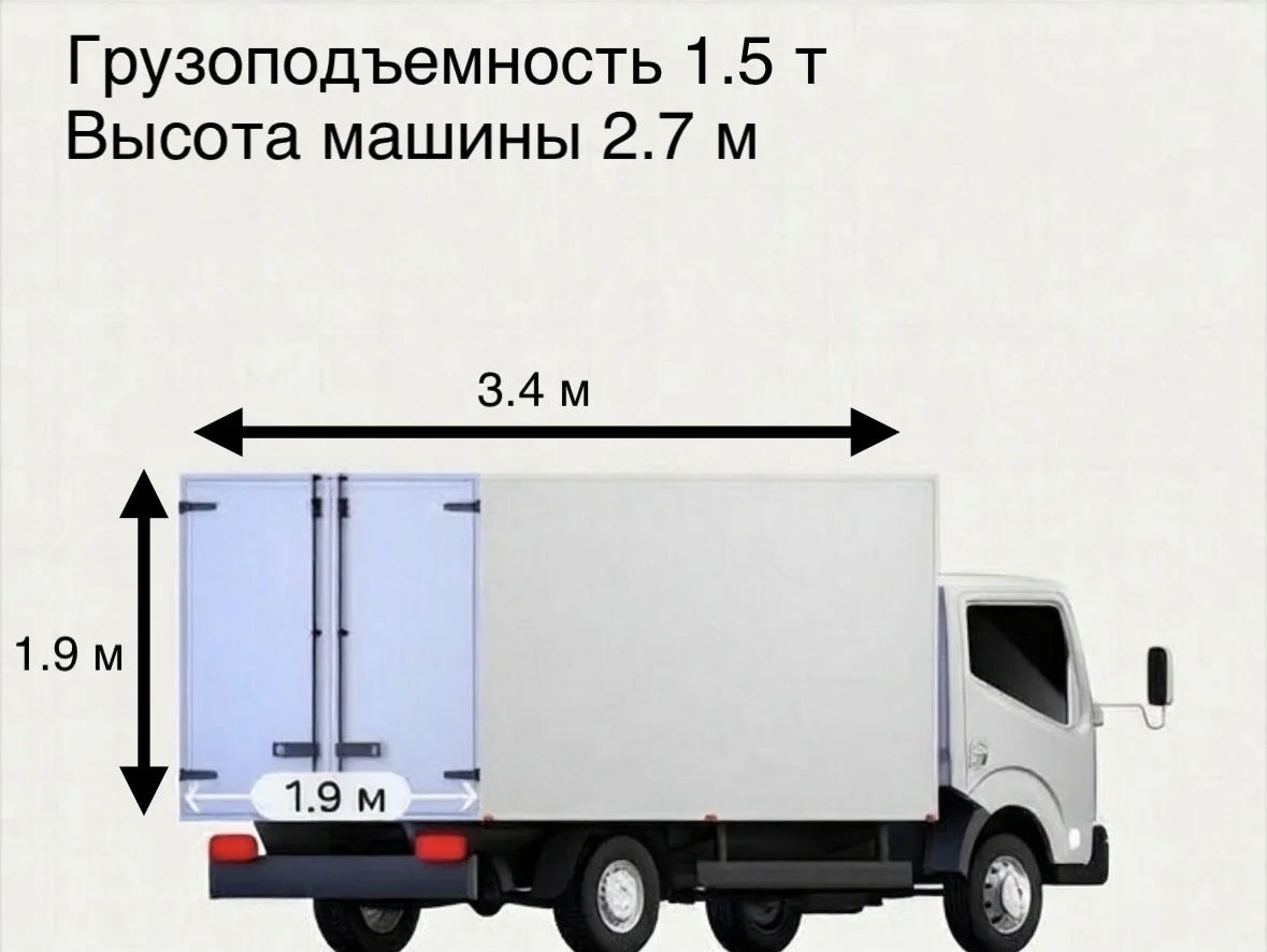 Грузоперевозки Москва и Московская область - миниатюра 3