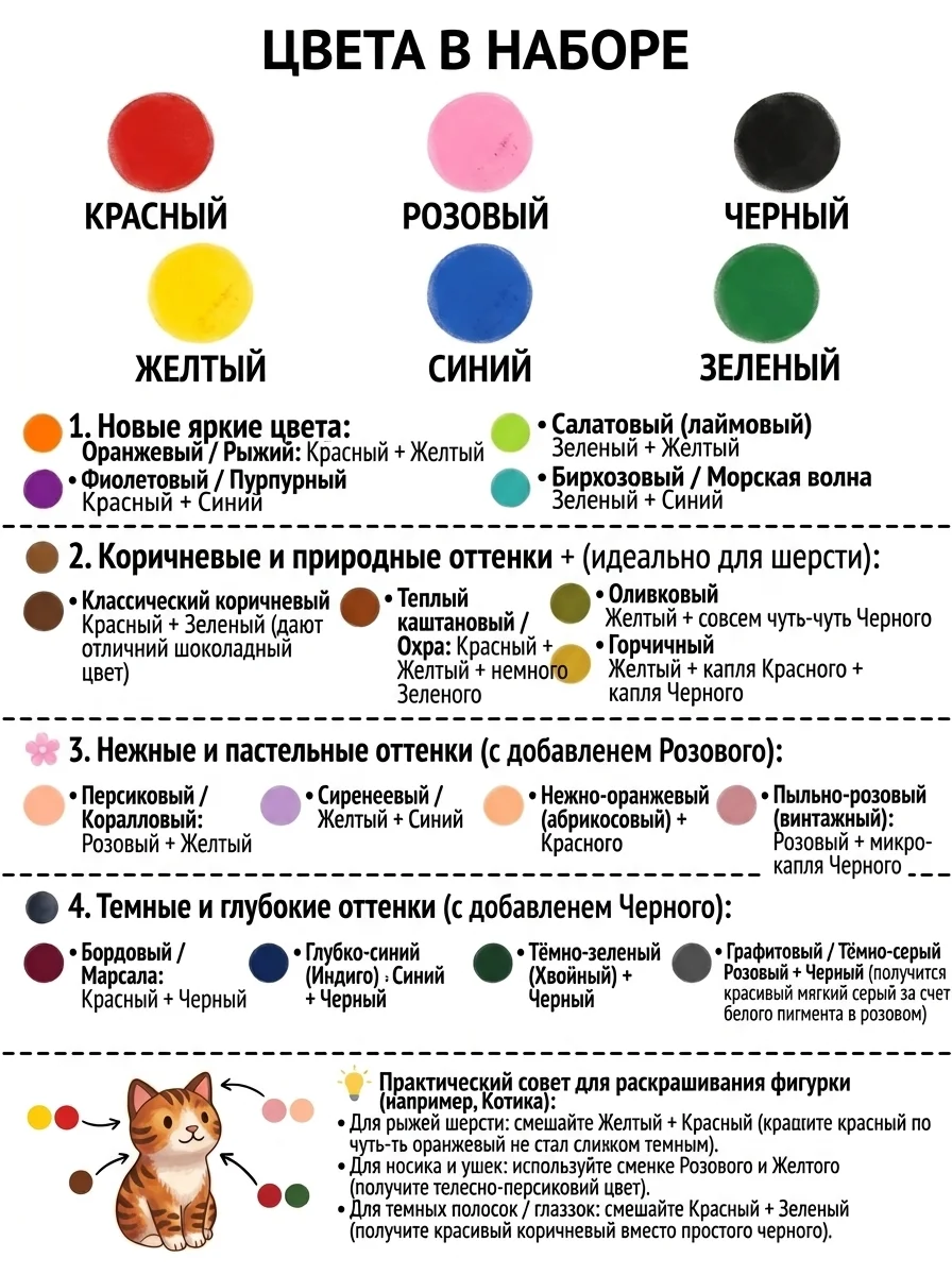 3D раскраска. Объёмная платиковая фигурка - миниатюра 6