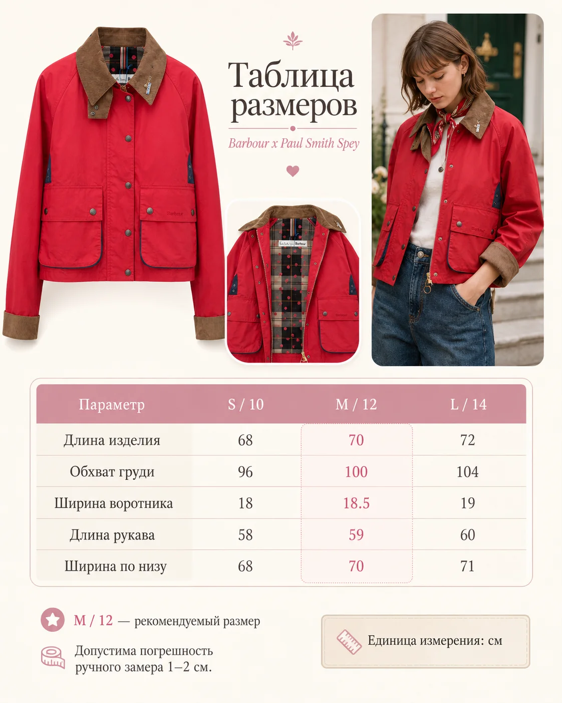 Barbour x Paul Smith Spey женская куртка под заказ - миниатюра 9
