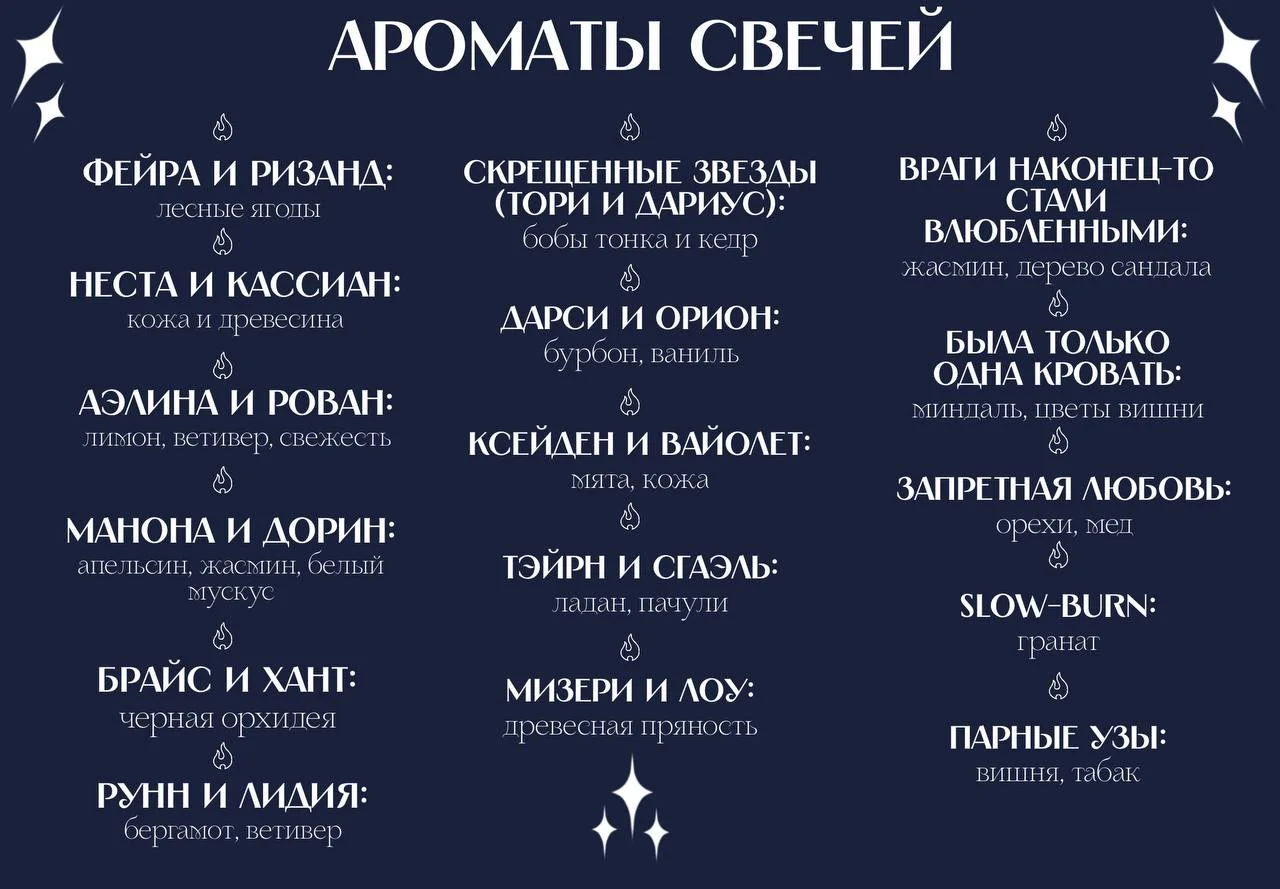 Ароматическая свеча по мотивам книги - миниатюра 2