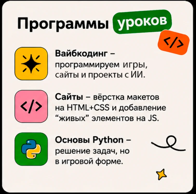 Уроки вайбкодинга для детей: программирование чере - миниатюра 3