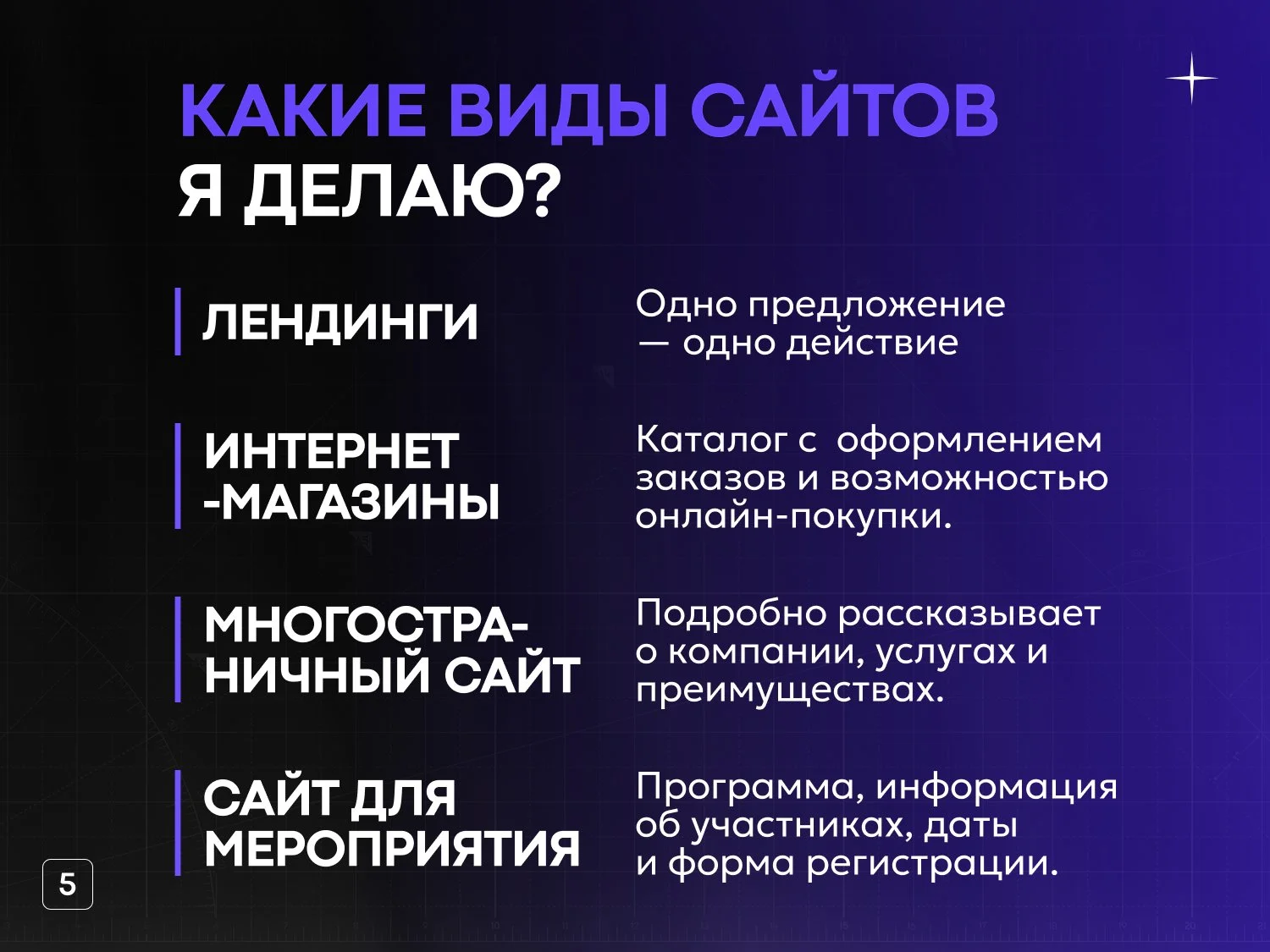 Разработка сайта под ключ - миниатюра 5