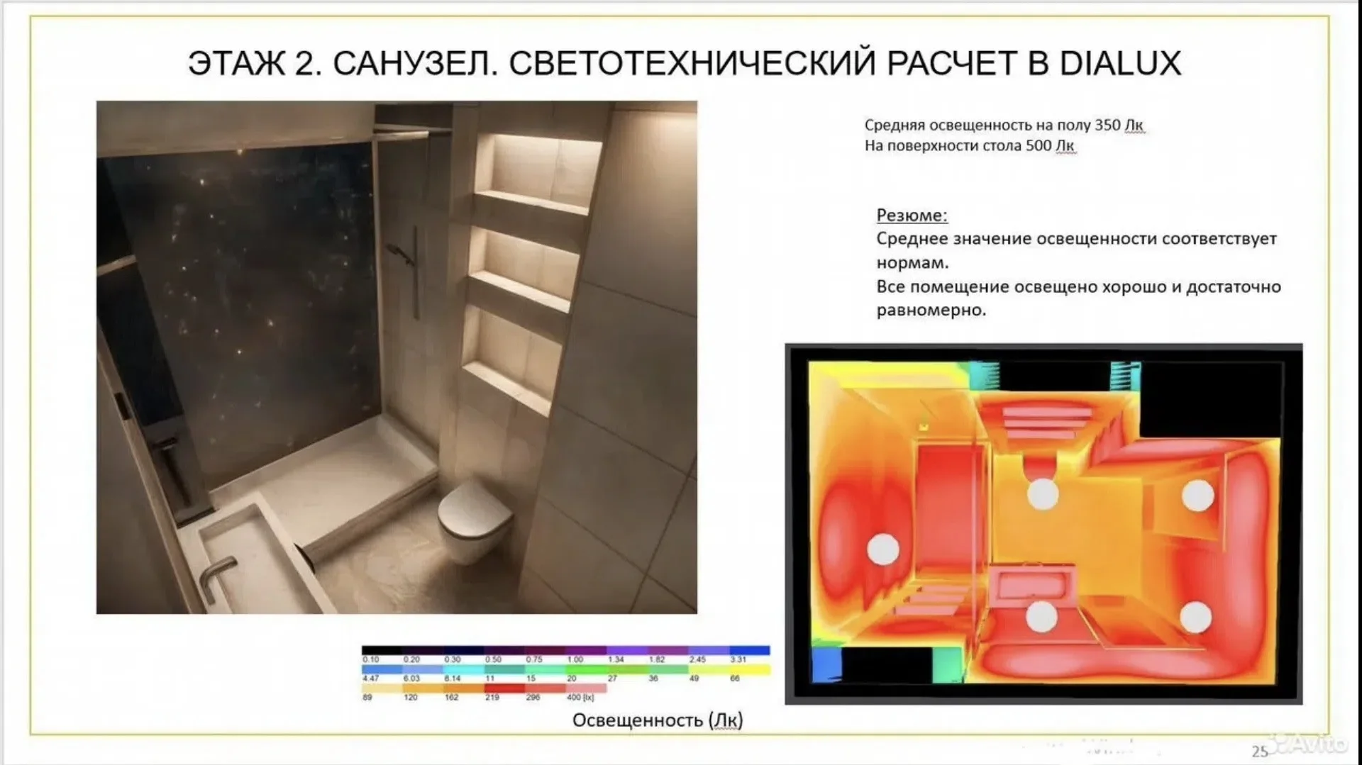 Проект освещения. Светотехнический расчет - миниатюра 2