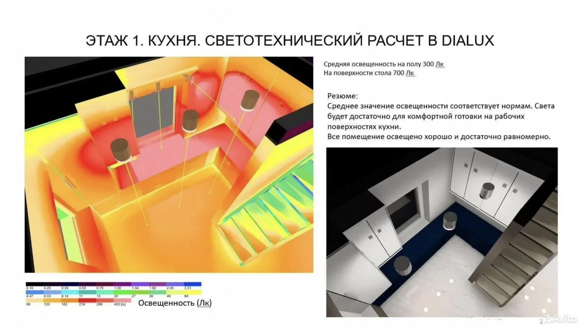 Проект освещения. Светотехнический расчет - миниатюра 4