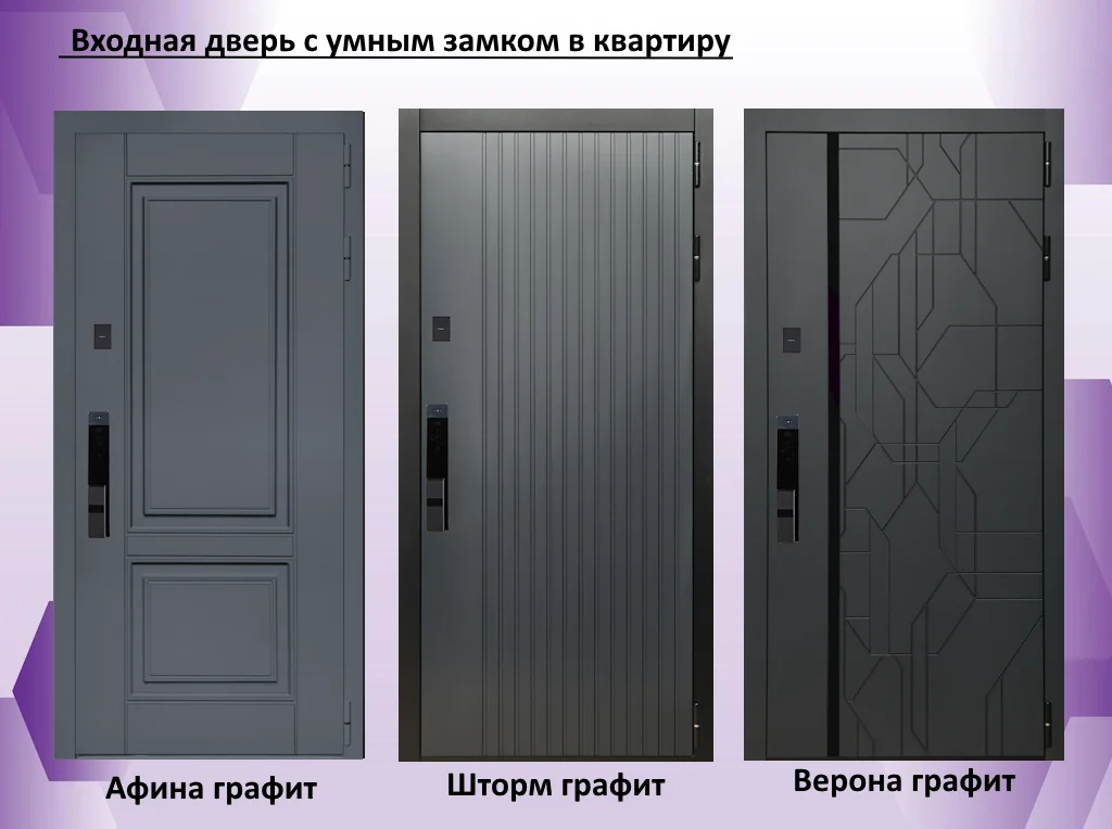 Входная дверь с умным замком - изображение 1