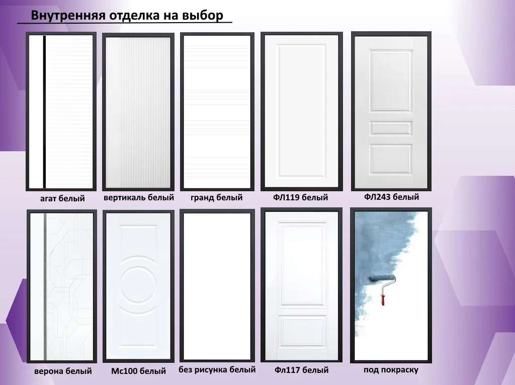 Входная дверь с умным замком - миниатюра 3