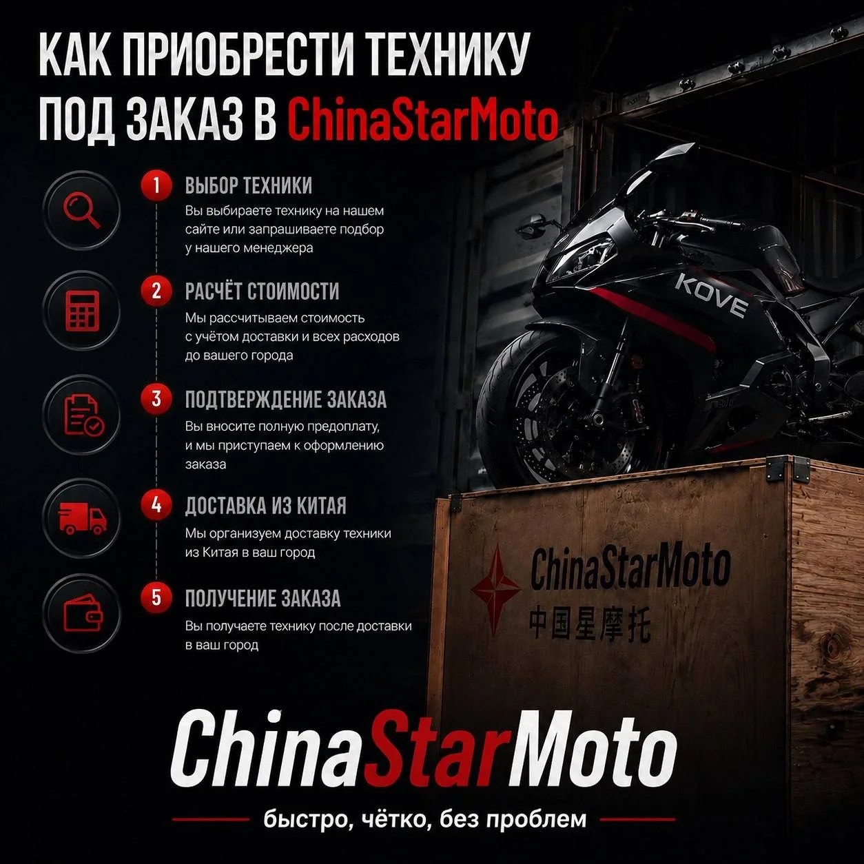 Эндуро-мотоциклы NFX - миниатюра 6