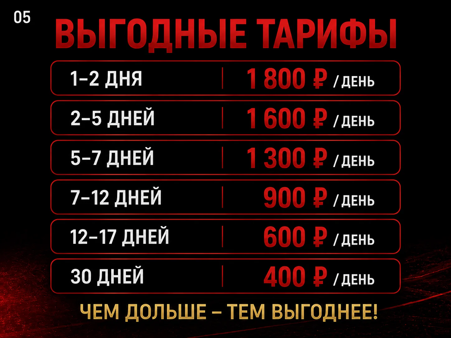 Аренда ps5 - миниатюра 5