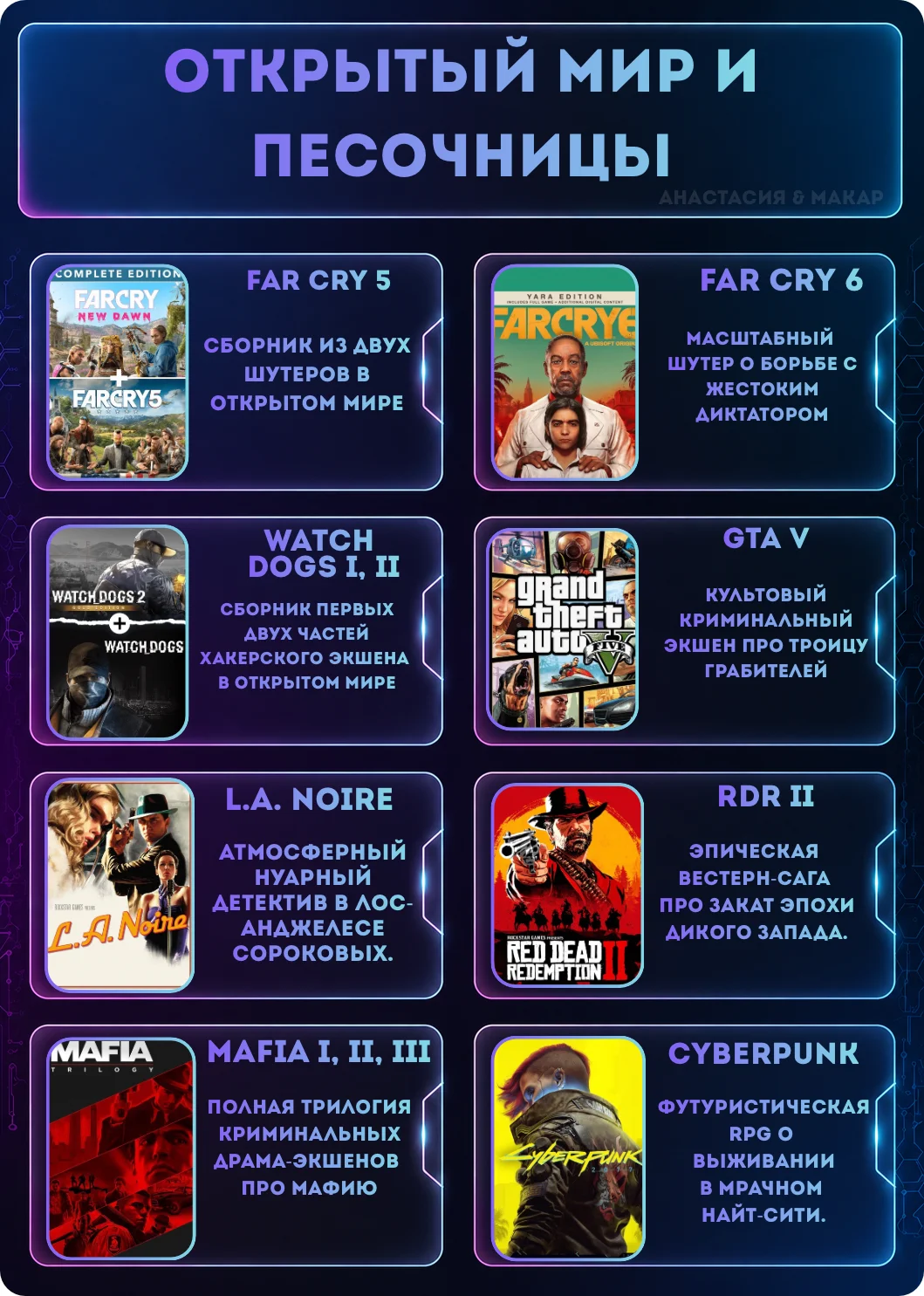 Аренда PS 4 & PS 5 - миниатюра 14