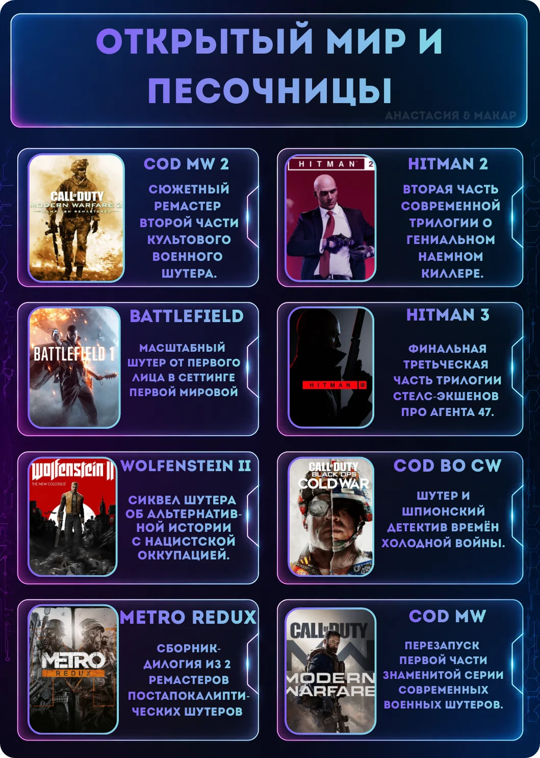 Аренда PS 4 & PS 5 - миниатюра 17