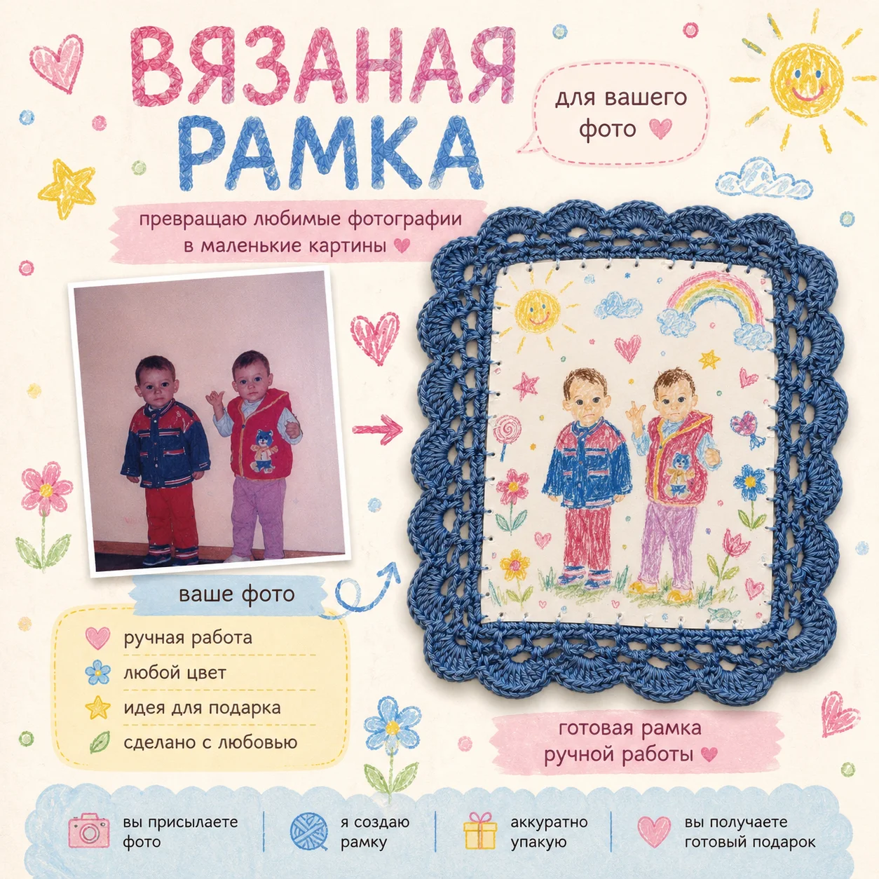 Фоторамка крючком на заказ 🖼️🧶 - изображение 1
