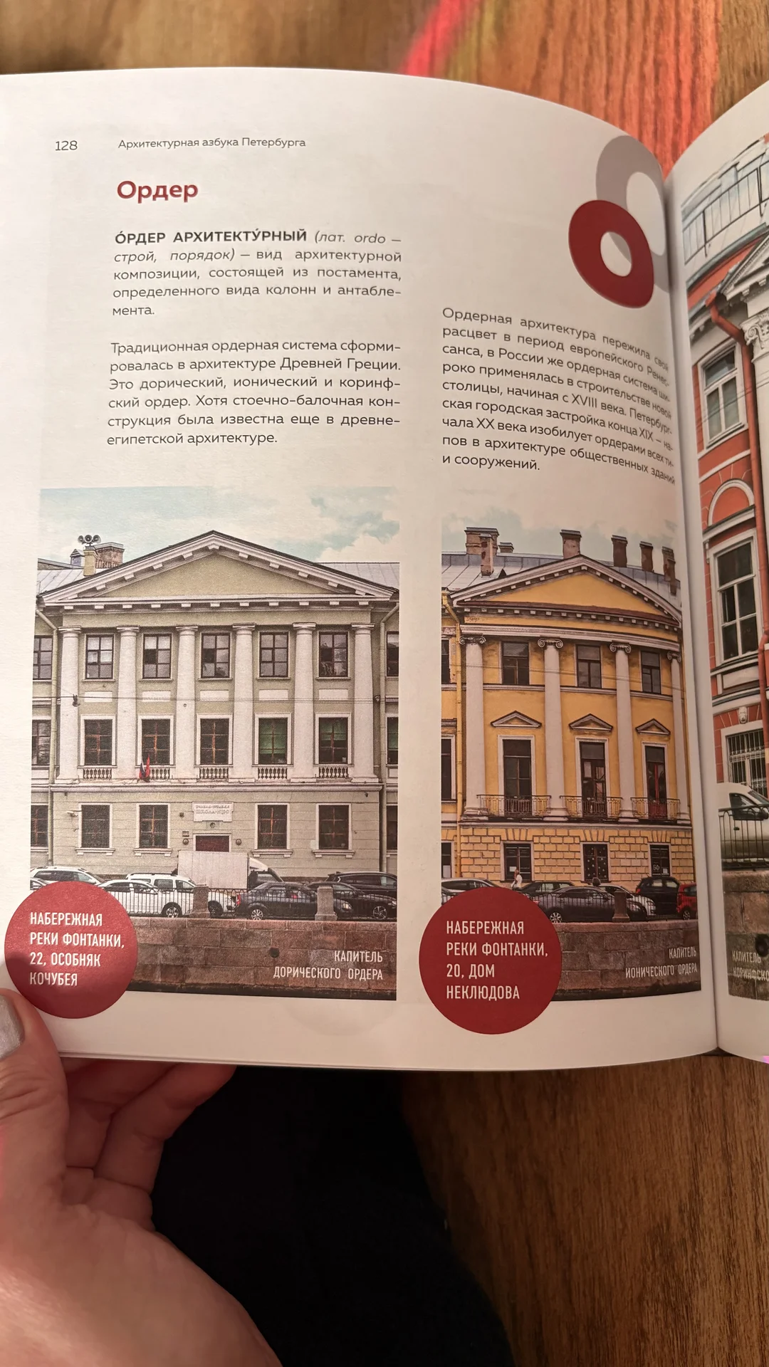 Архитектурная азбука Петербурга - миниатюра 6