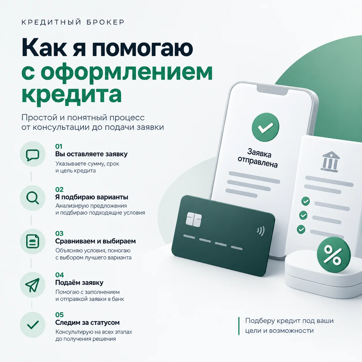 Помощь в подборе кредита - индивидуально - миниатюра 2