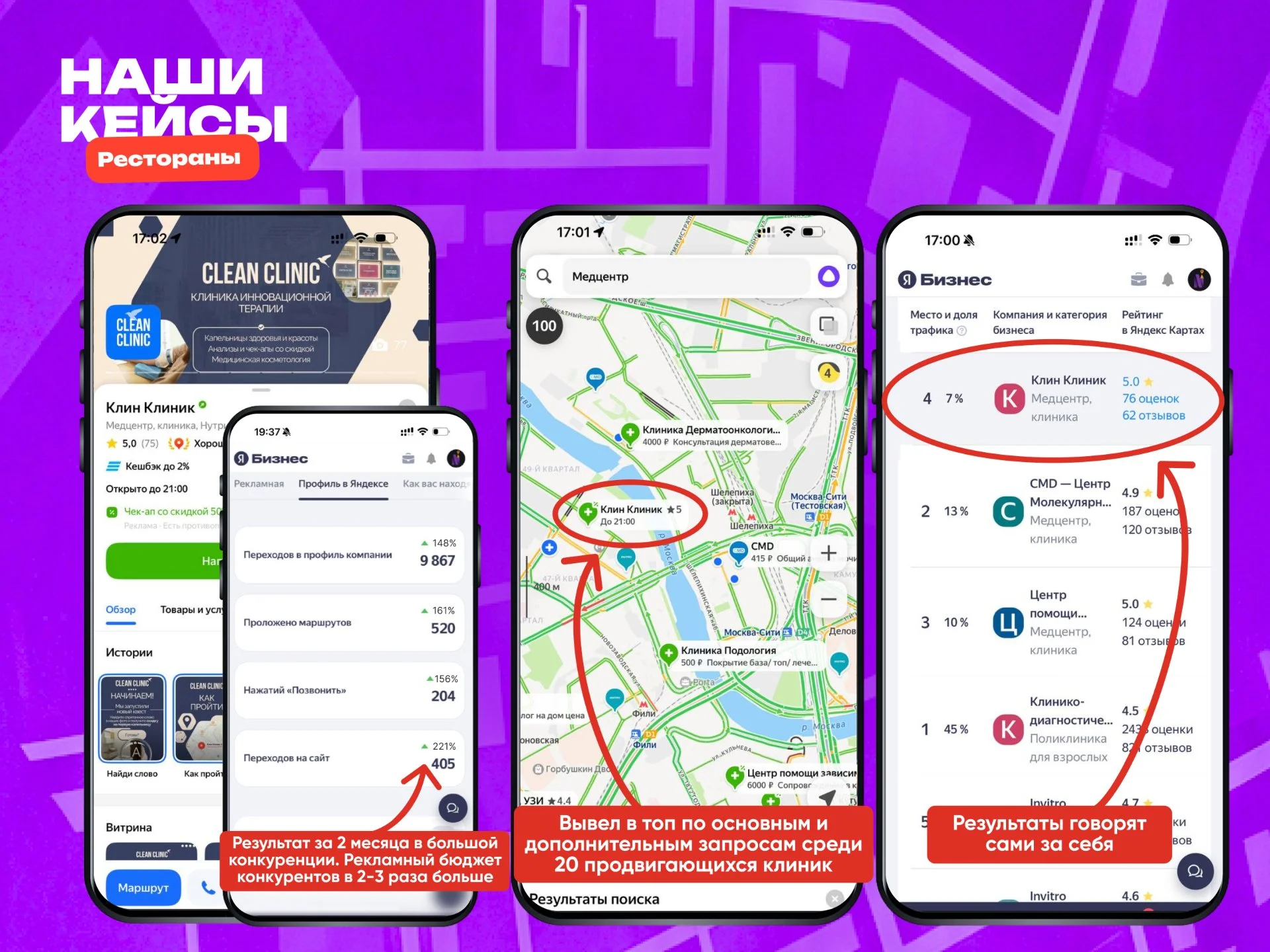 Продвижение на Яндекс Картах и 2гис — рост заявок - миниатюра 8