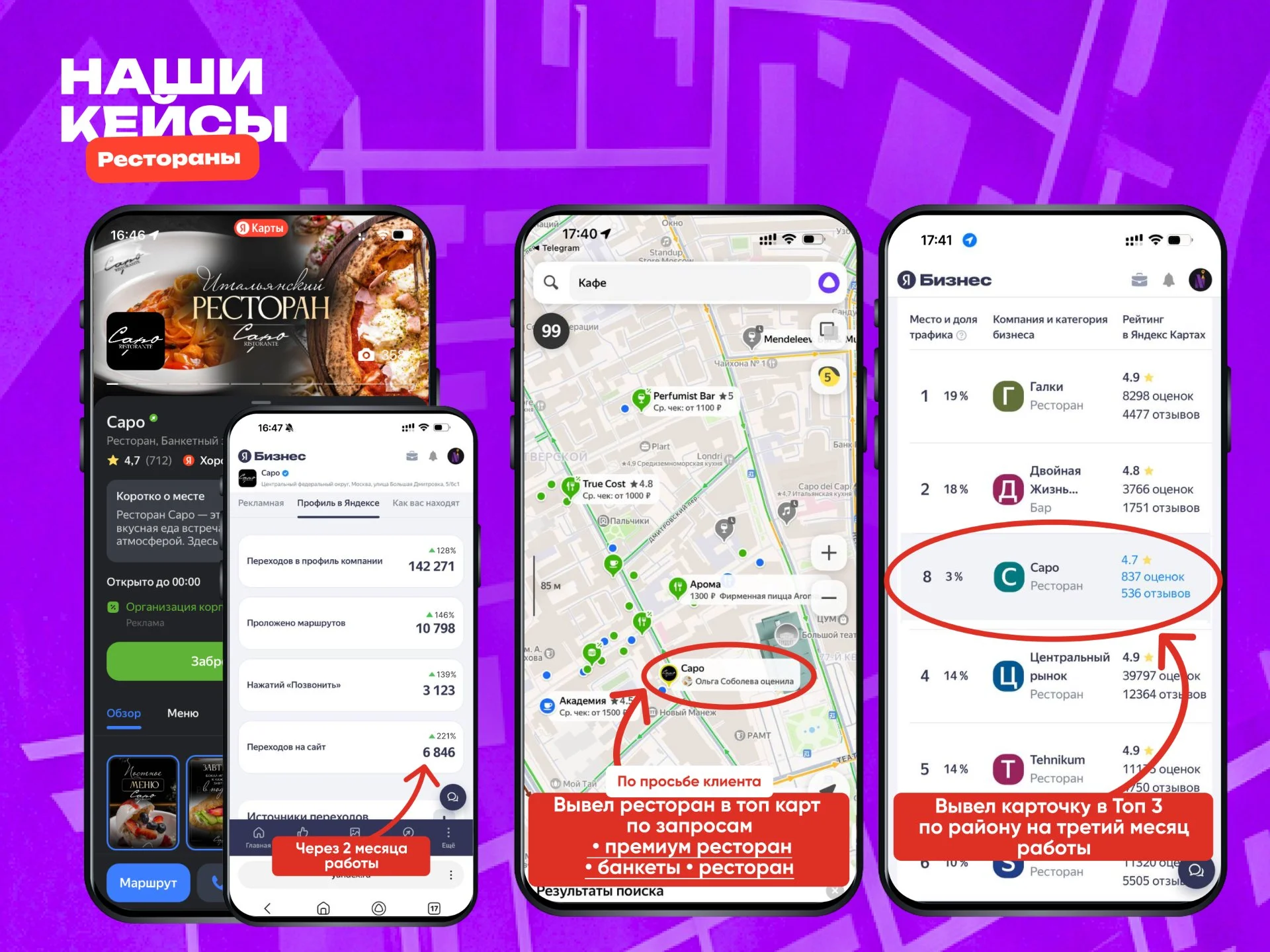 Продвижение на Яндекс Картах и 2гис — рост заявок - миниатюра 9