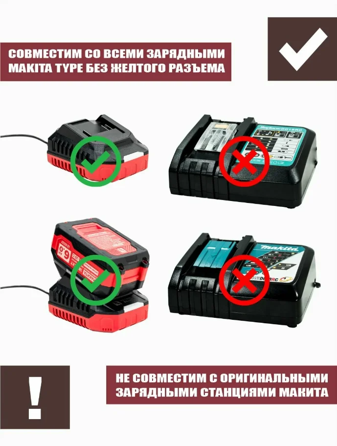 Аккумулятор LXT Makita 18(21) V 6Ah - миниатюра 5