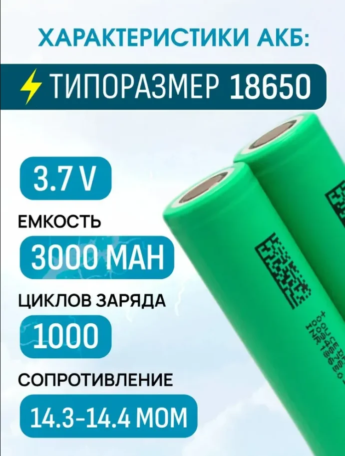 Аккумулятор Makita 18(21) V 6Ah LXT - миниатюра 4