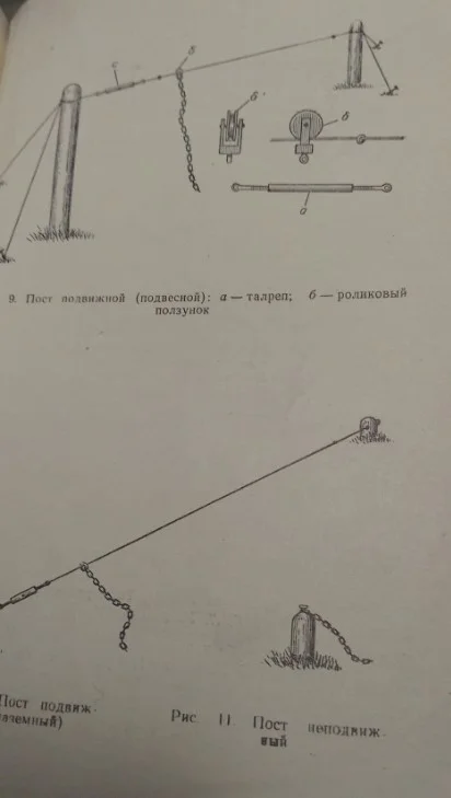 Содержание и дрессировка служебных собак 1963 ДОСААФ - миниатюра 4