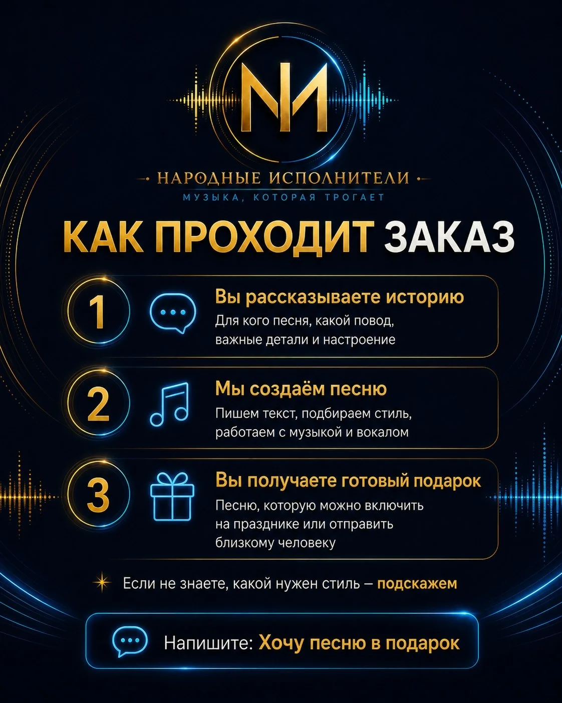 Песня в подарок 🎵 - миниатюра 3