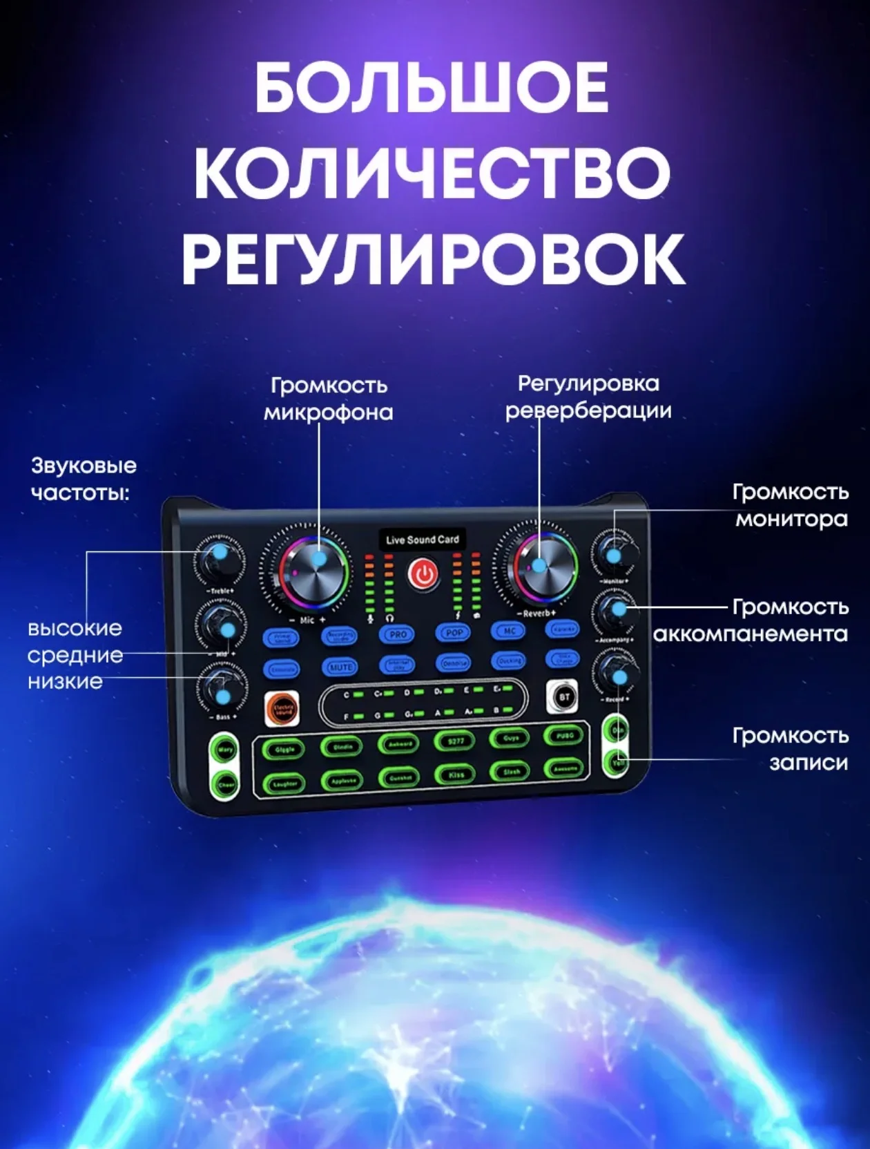 Микшерный пульт - миниатюра 4