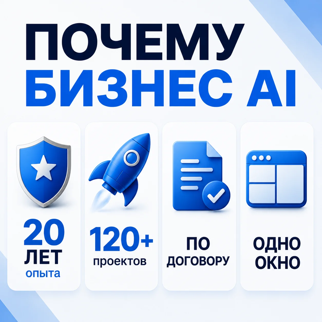 Сайты, которые приносят клиентов под ключ - миниатюра 3