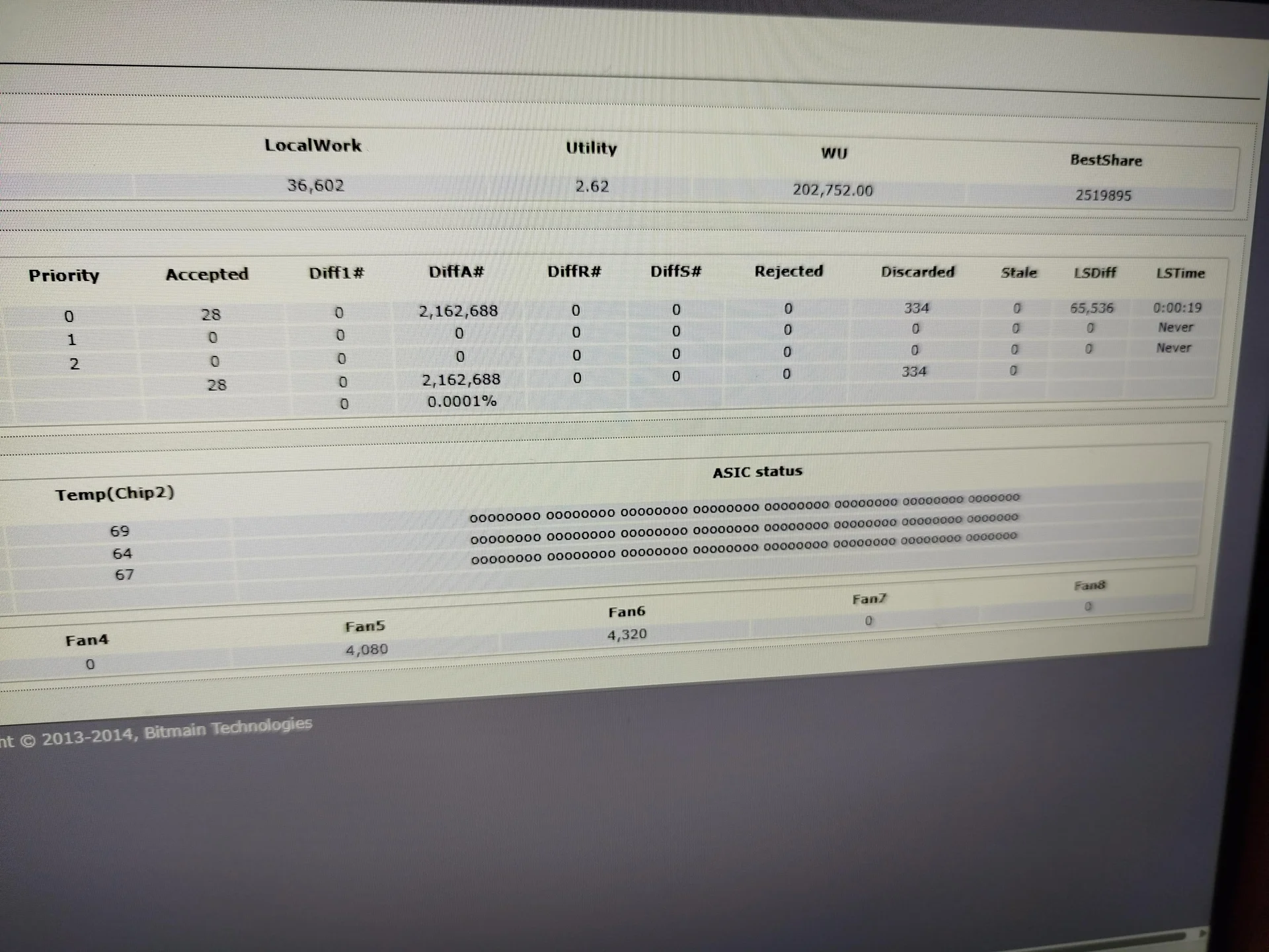 Antminer S9i - миниатюра 5