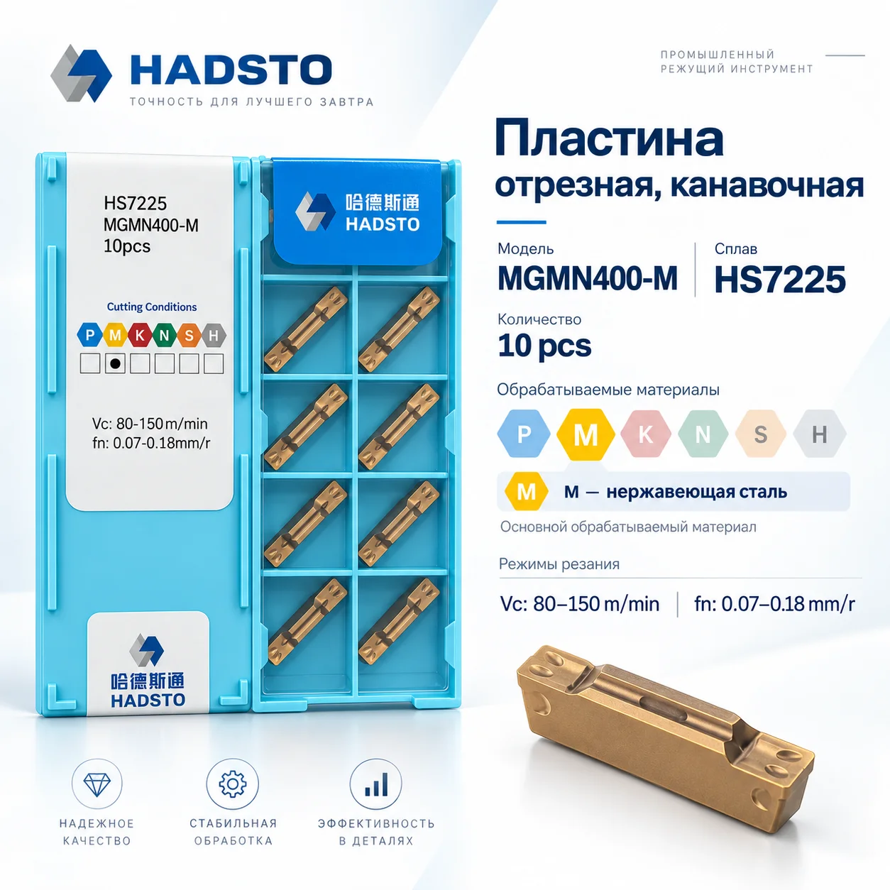 Пластина отрезная, канавочная MGMN400-M HS7225 - изображение 1