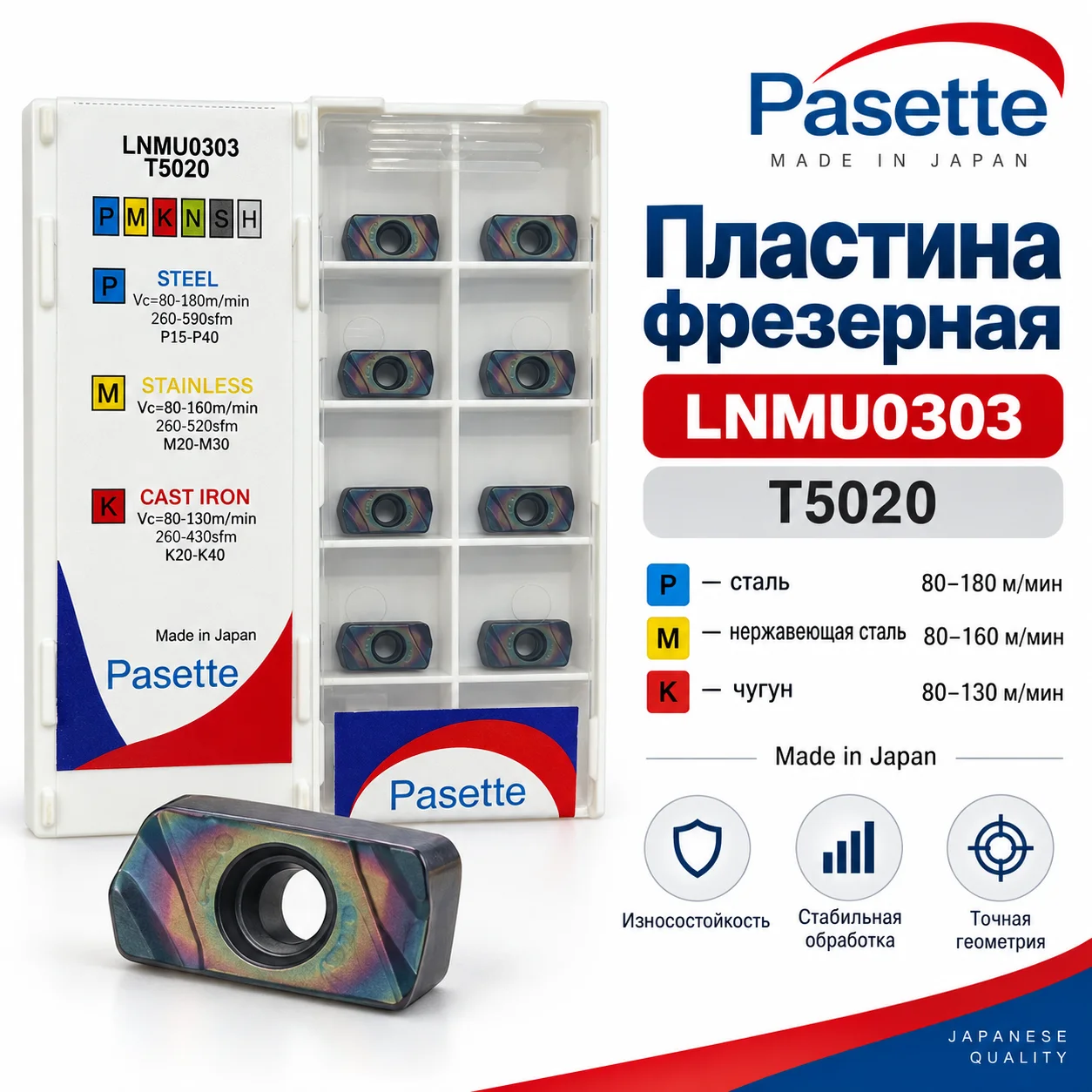 Пластина фрезерная LNMU0303 T5020 - изображение 1